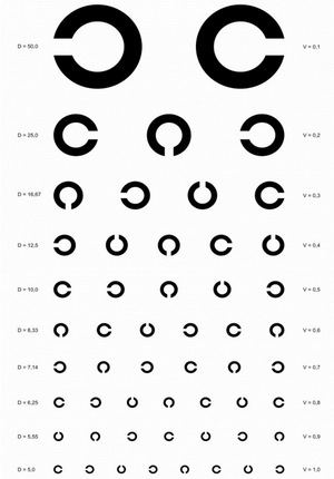 Как по таблице проверить зрение