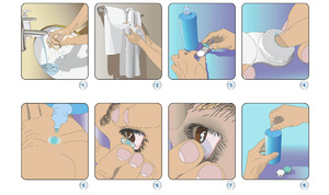 Надевание контактных линз