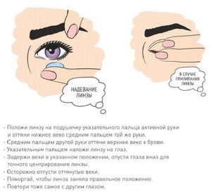 Надевание контактных линз при макияже